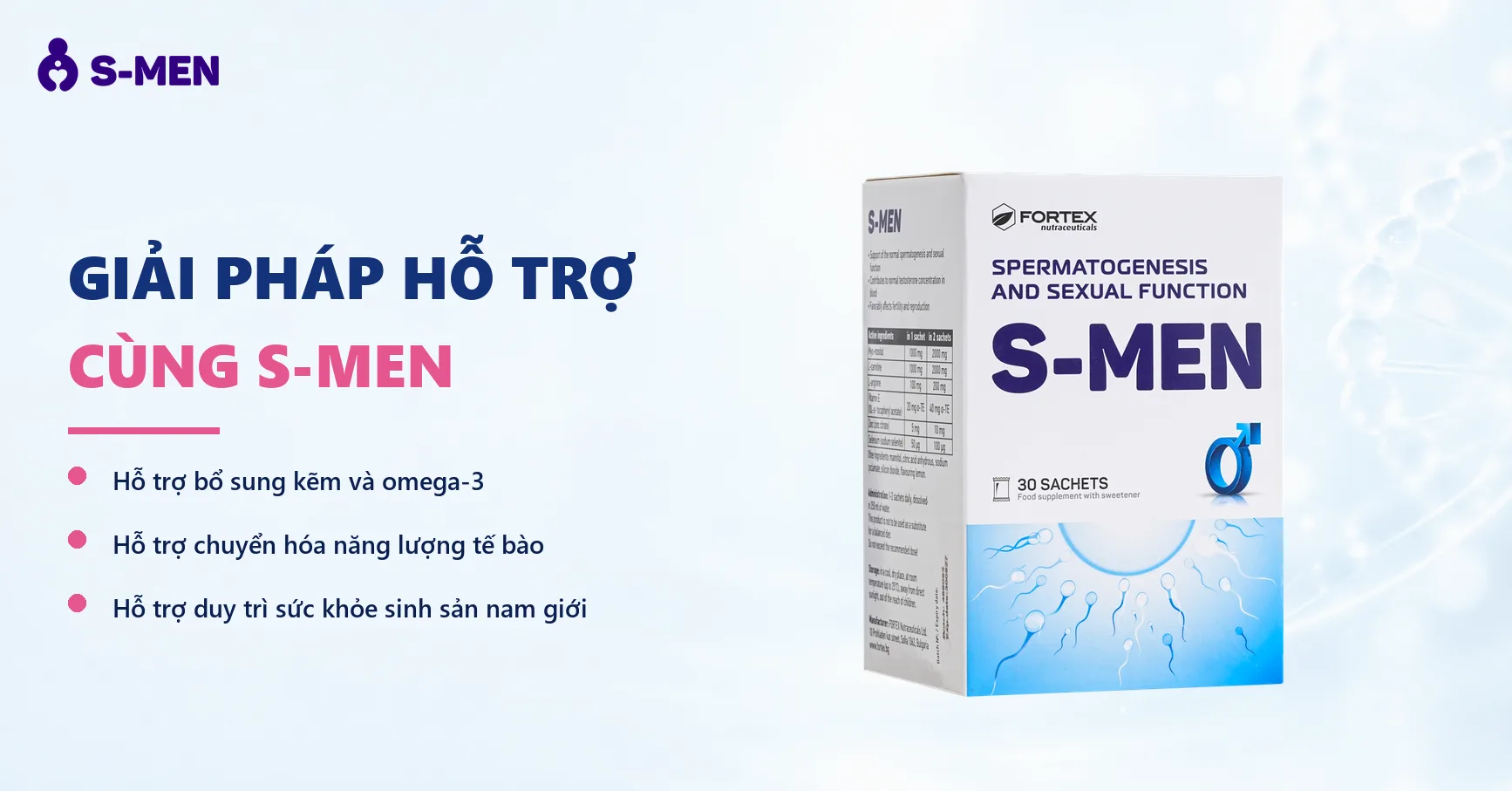 Nền sáng, quầng năng lượng và chuỗi DNA mờ phía bên phải