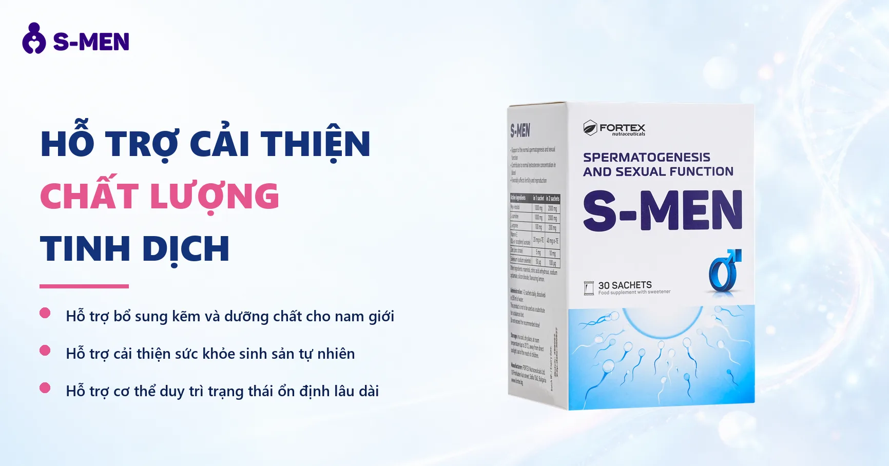 Nền sáng, quầng năng lượng và chuỗi DNA mờ bên phải