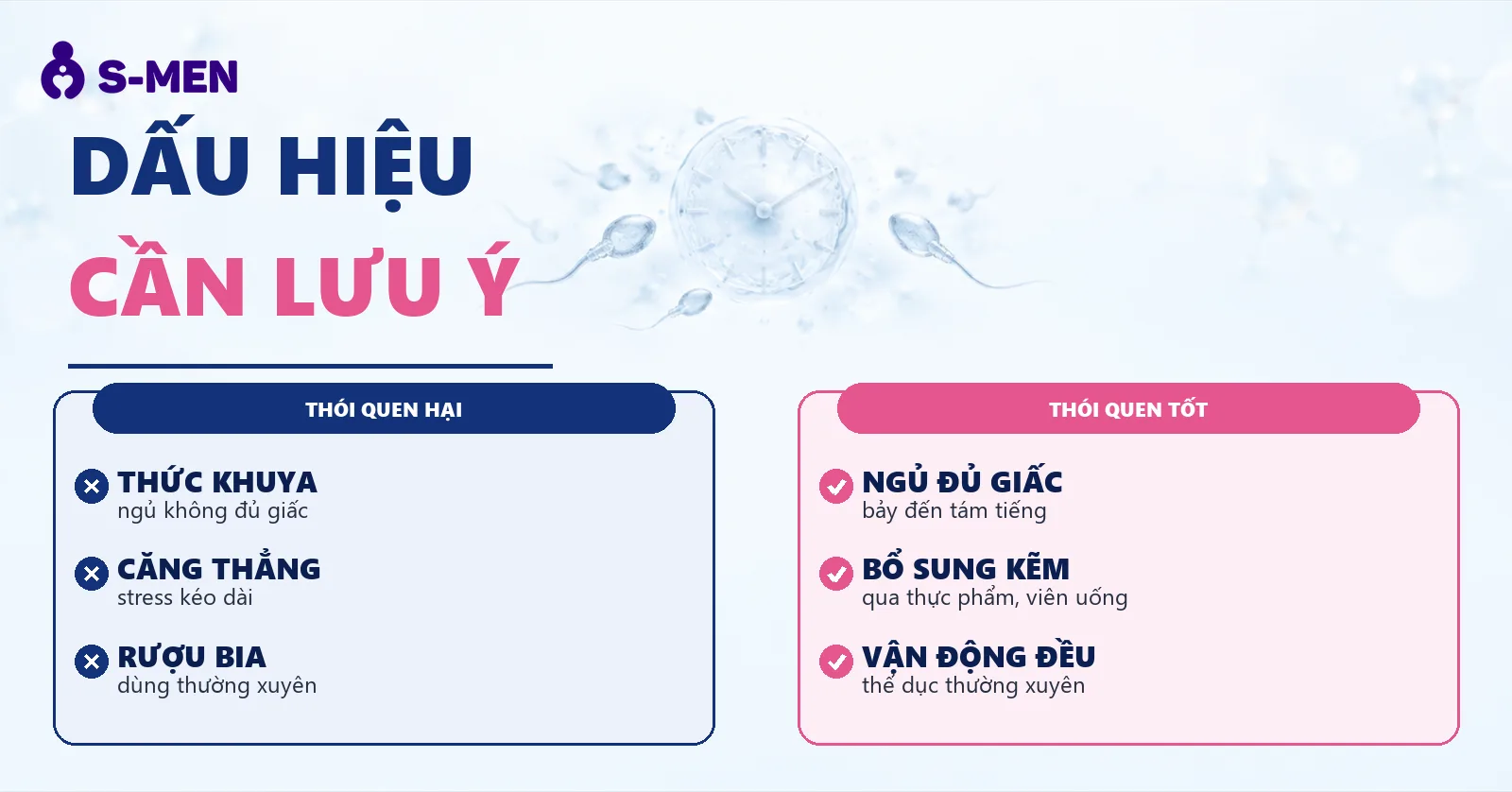 Đồ họa tinh trùng và đồng hồ sinh học mờ, nền sáng