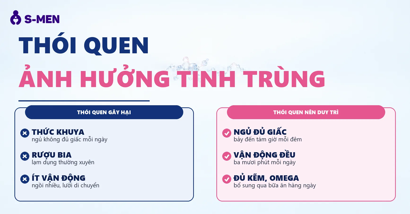 Đồ hoạ phân tử kẽm và omega-3 bán trong suốt, nền sáng