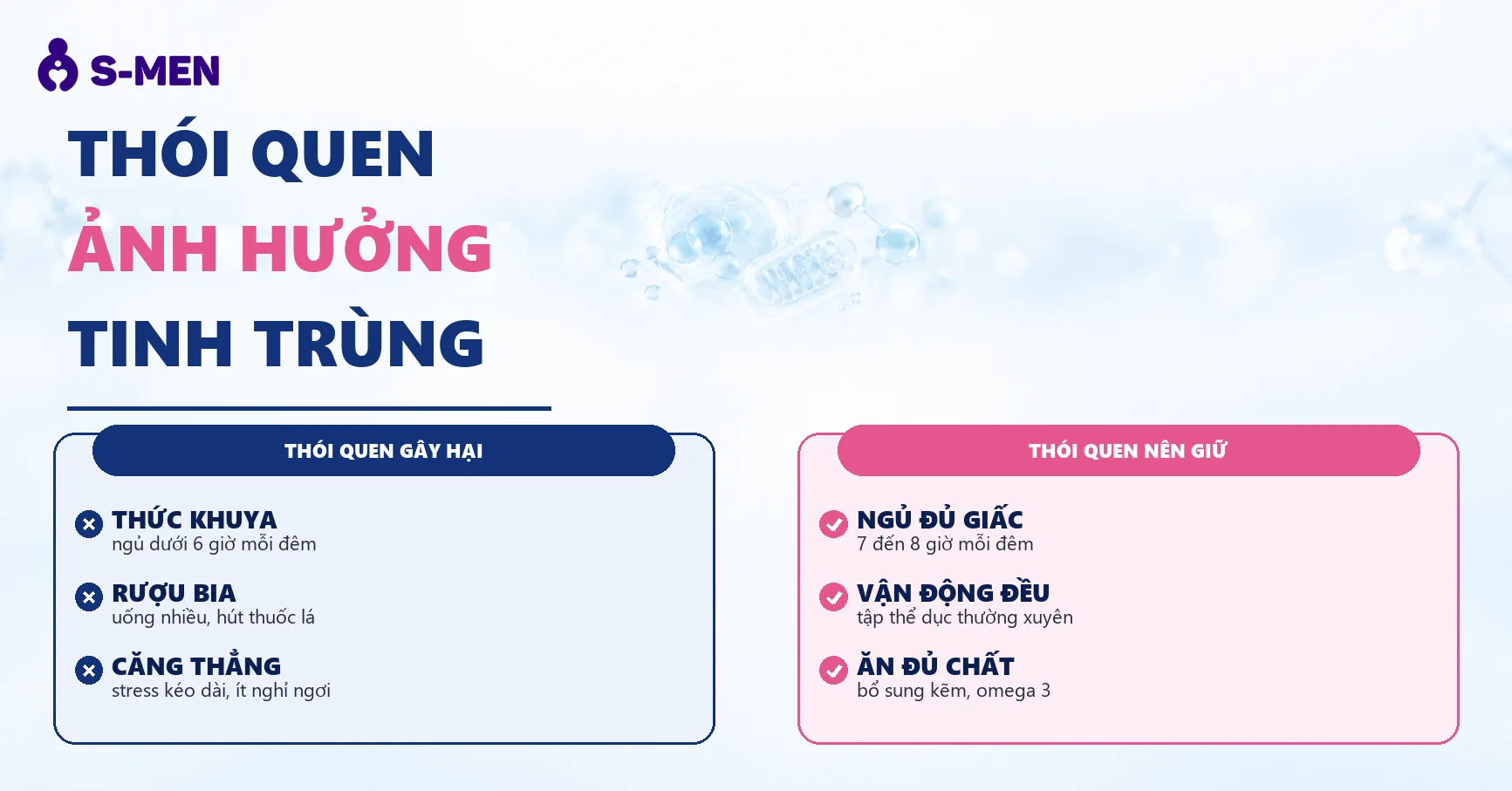 Đồ hoạ tế bào và phân tử mờ bán trong suốt, nền sáng, không có người