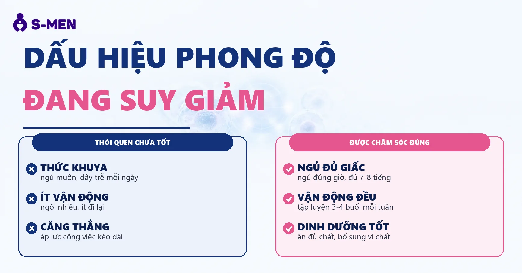 Đồ hoạ tế bào và đồng hồ sinh học bán trong suốt, nền sáng