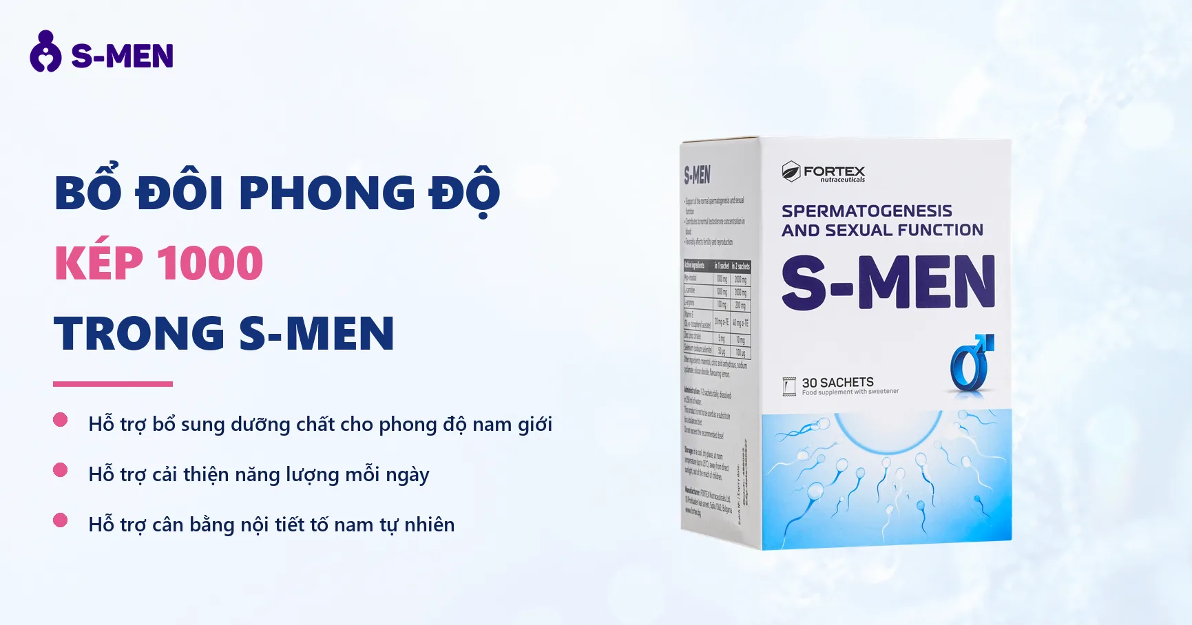 Nền sáng, quầng năng lượng và chuỗi phân tử mờ nửa phải