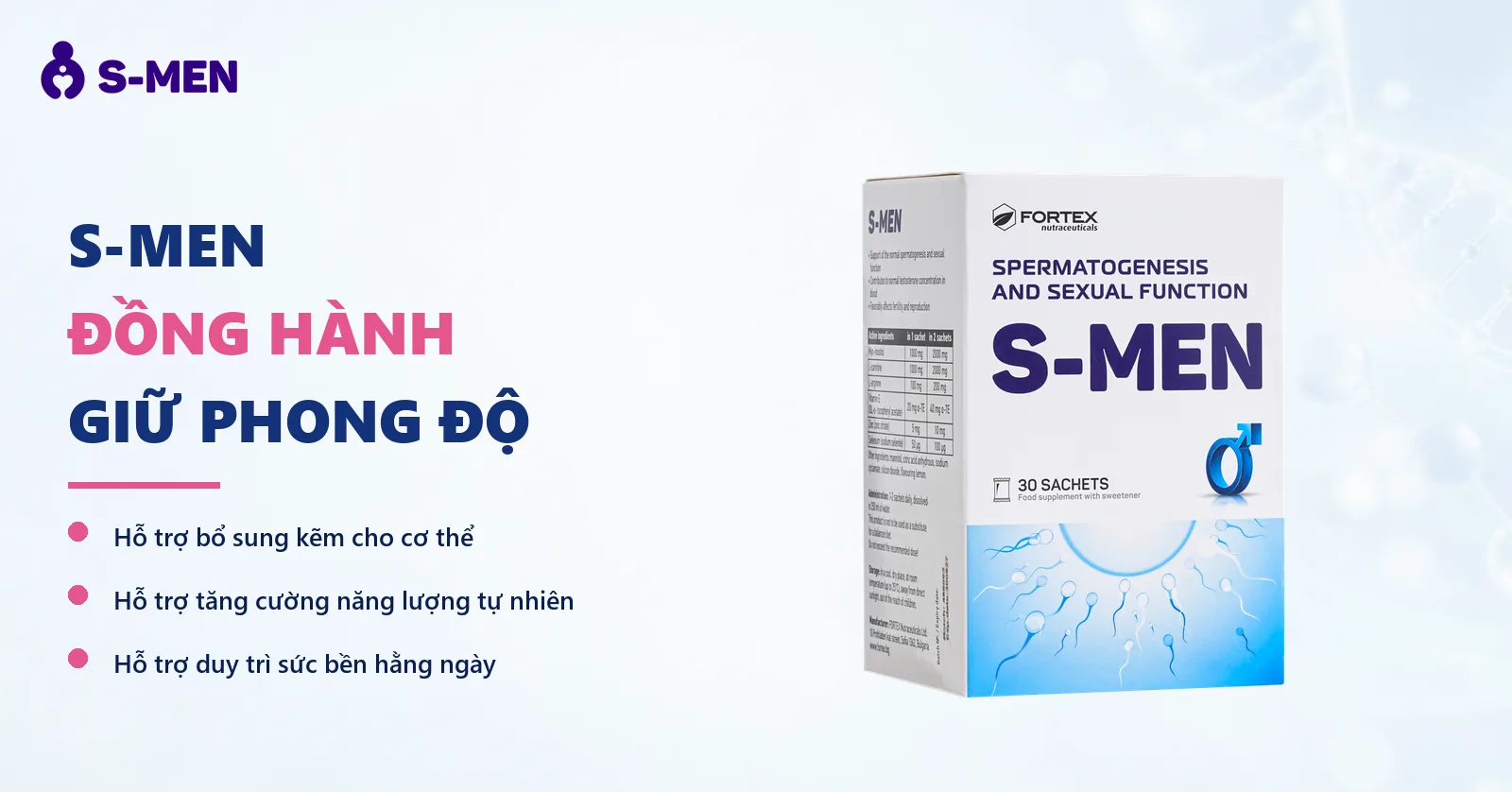 Nền sáng, chuỗi DNA và vòng phân tử mờ ở nửa phải