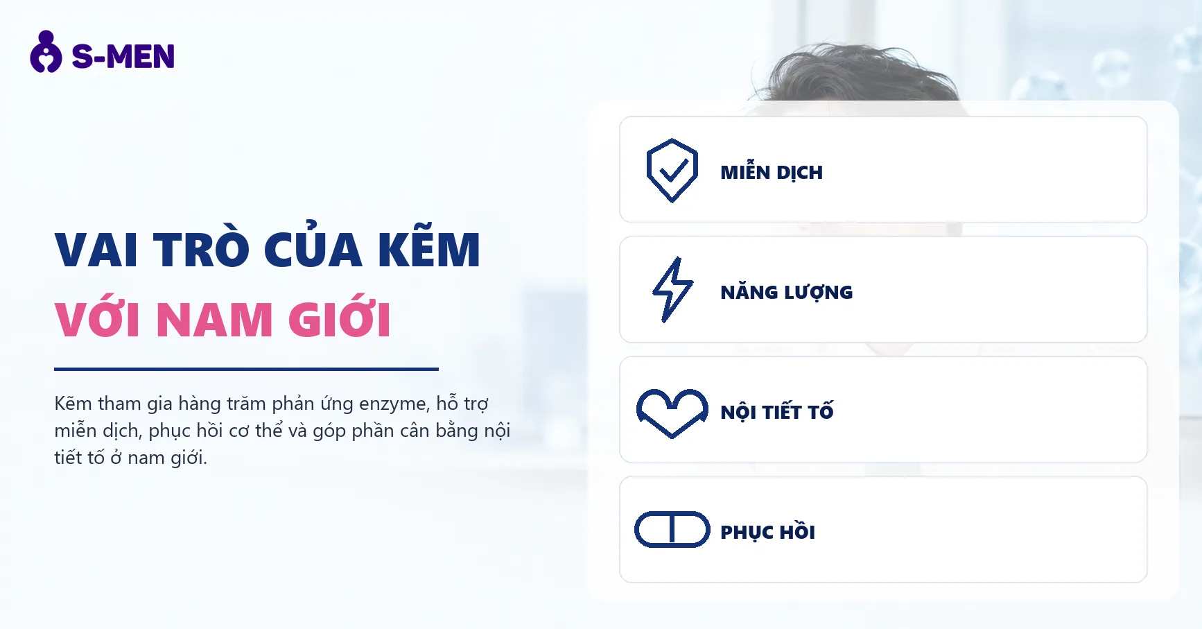Người đàn ông mệt mỏi, đồ hoạ phân tử kẽm mờ phía sau