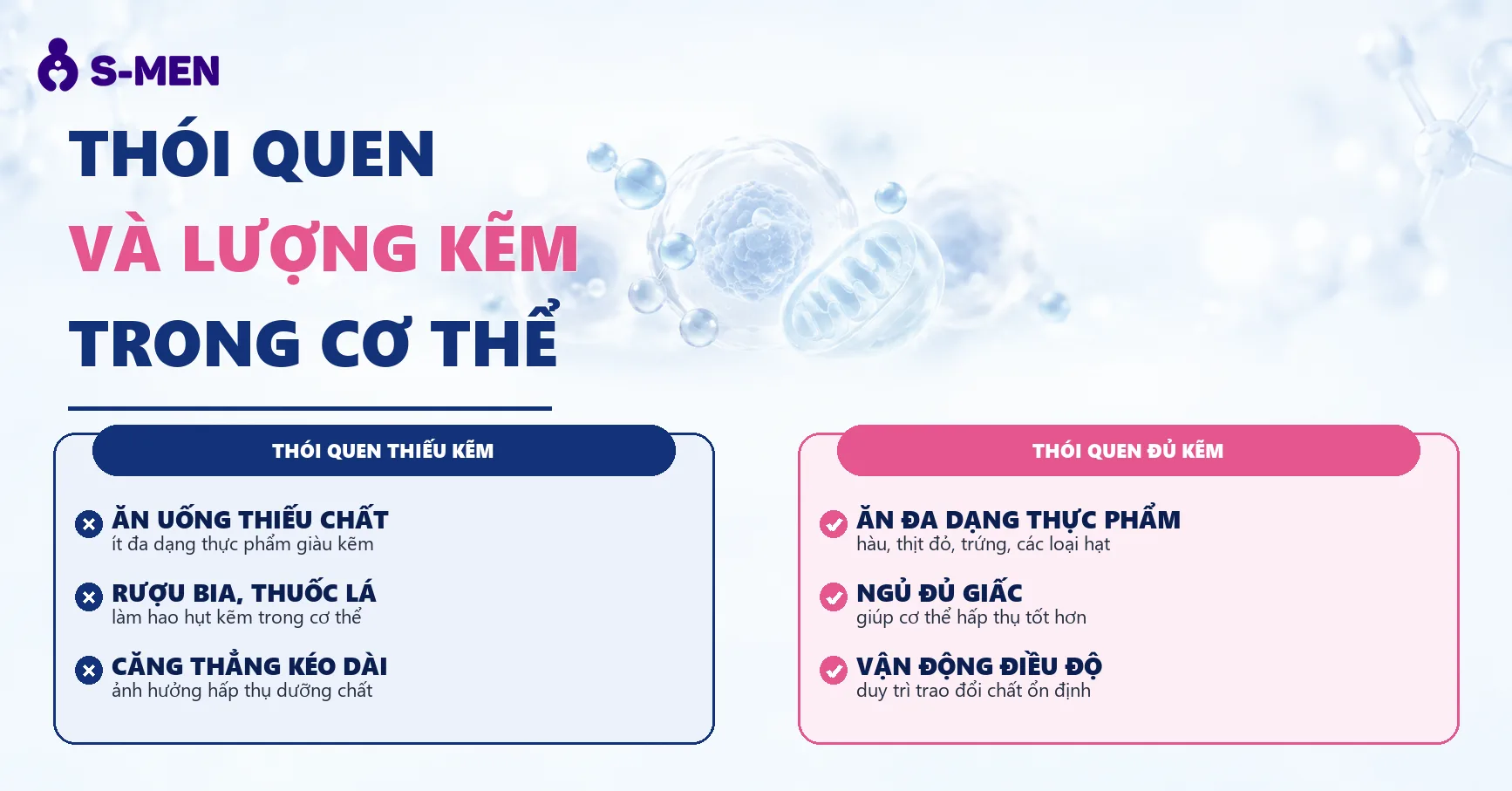 Đồ hoạ tế bào và phân tử kẽm bán trong suốt, nền sáng