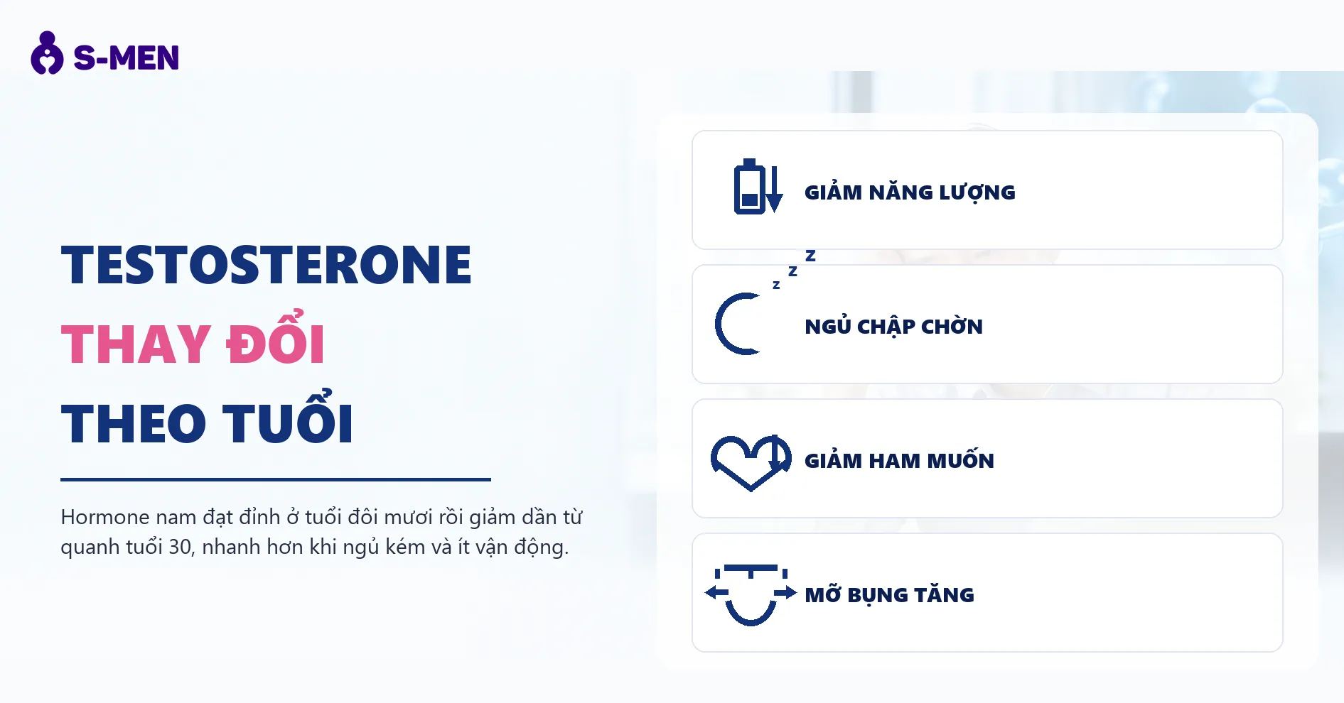 người đàn ông mệt mỏi bên laptop, đồ hoạ phân tử hormone mờ phía sau