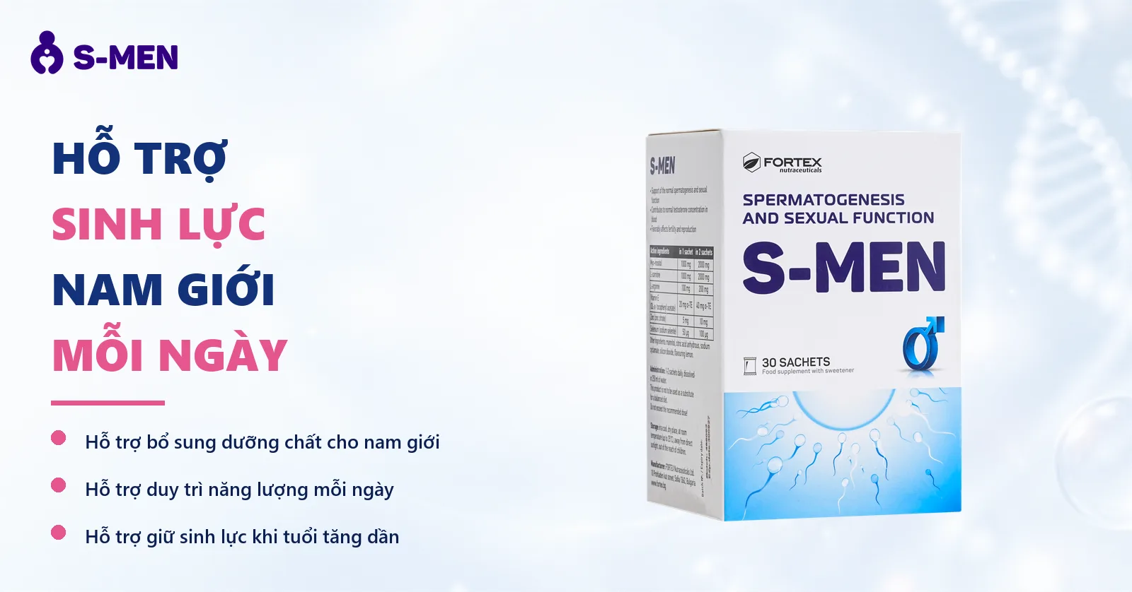 nền sáng, quầng năng lượng và chuỗi DNA mờ