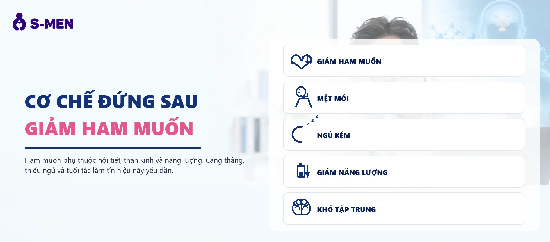 người đàn ông mệt mỏi bên laptop, đồ hoạ nội tiết mờ phía sau