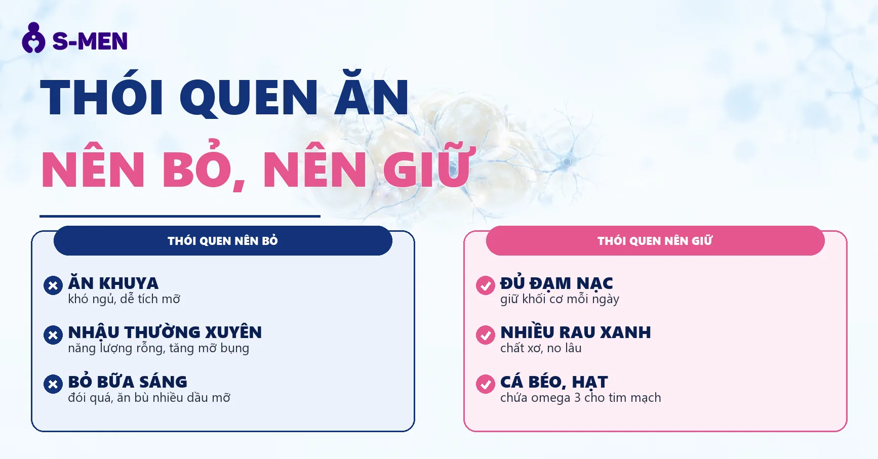 Đồ họa mô mỡ nội tạng và tế bào thần kinh, nền sáng