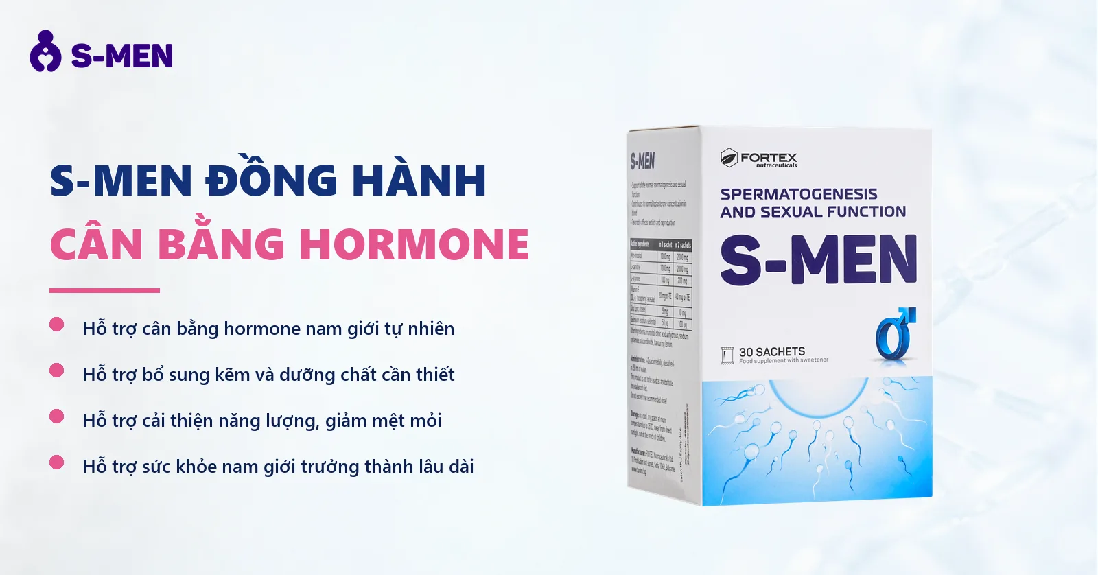 Nền sáng, chuỗi DNA và quầng năng lượng mờ phía bên phải