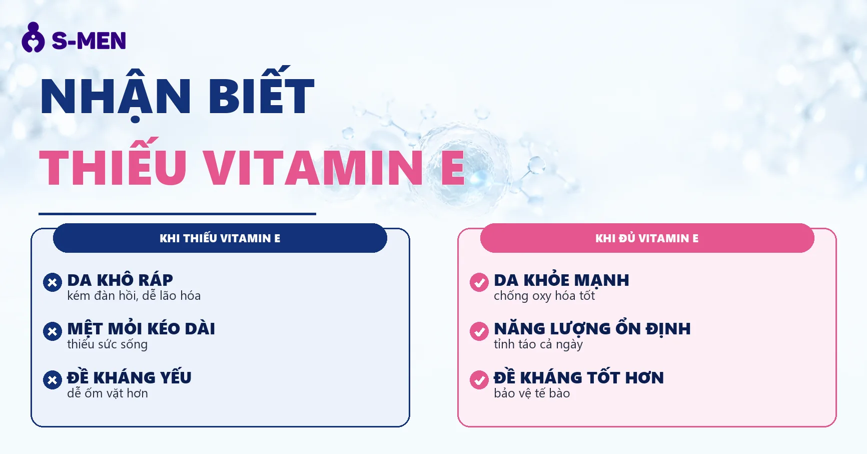 Đồ họa tế bào và phân tử chống oxy hóa mờ, nền sáng