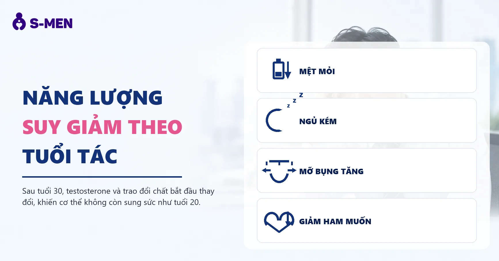 Người đàn ông mệt mỏi bên bàn làm việc, đồ hoạ năng lượng mờ phía sau