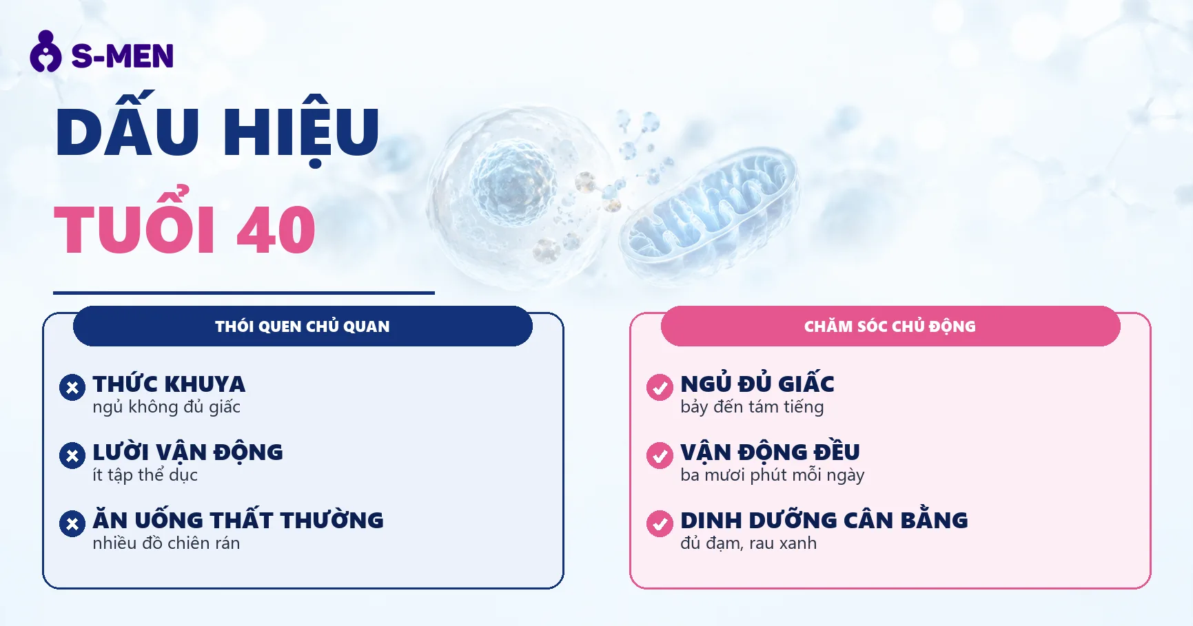 Đồ hoạ tế bào và trao đổi chất cơ thể, nền sáng, không người