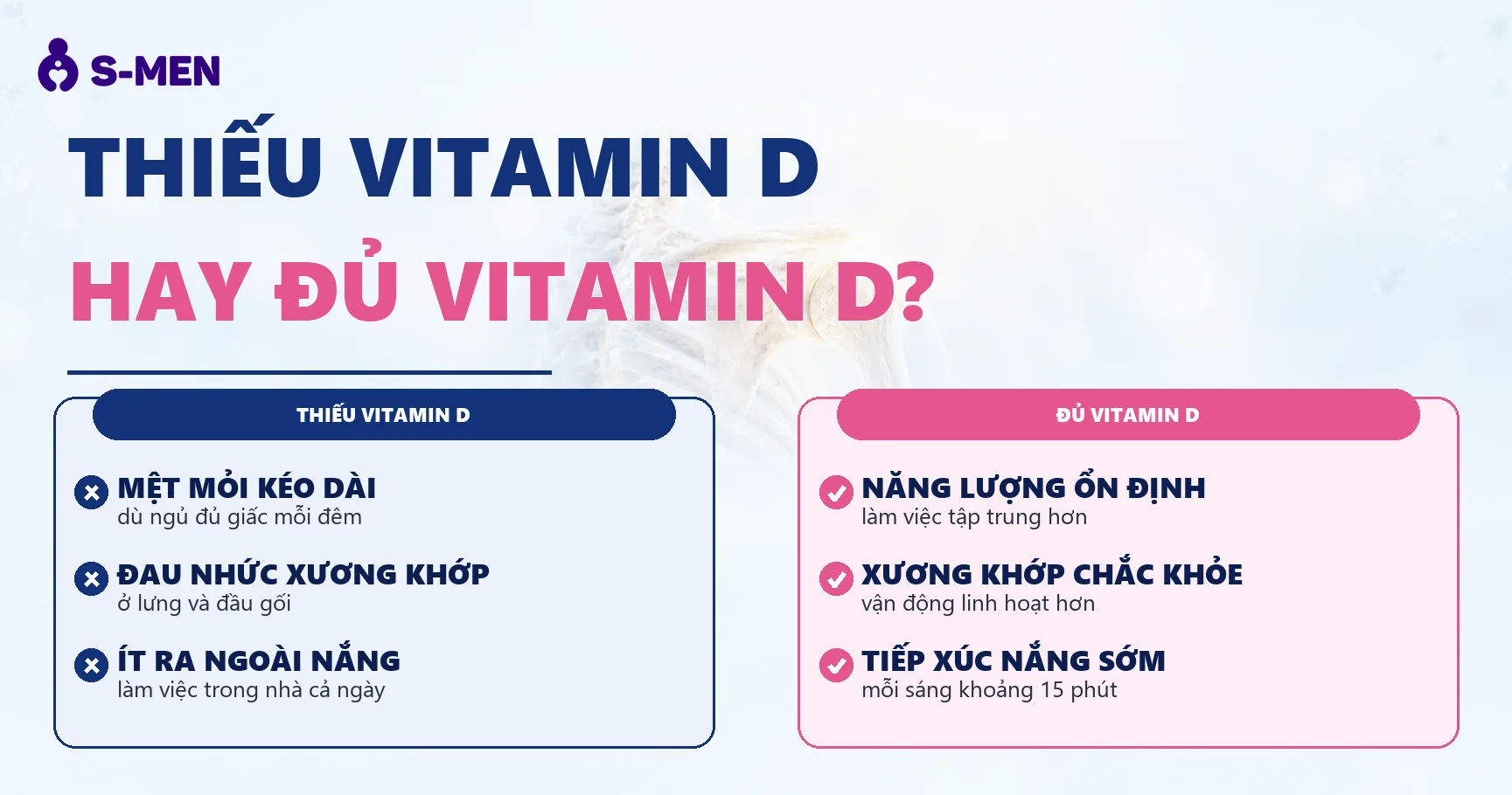 Đồ hoạ xương khớp và tia nắng mặt trời mờ bán trong suốt, nền sáng