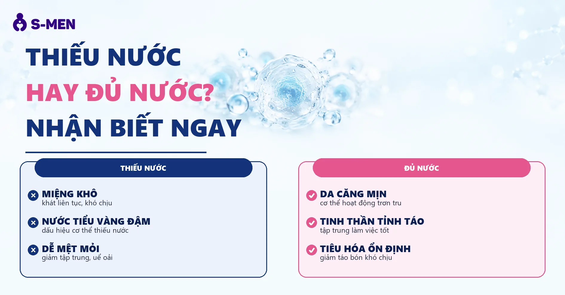 Đồ hoạ giọt nước và tế bào cơ thể, nền sáng, không có người