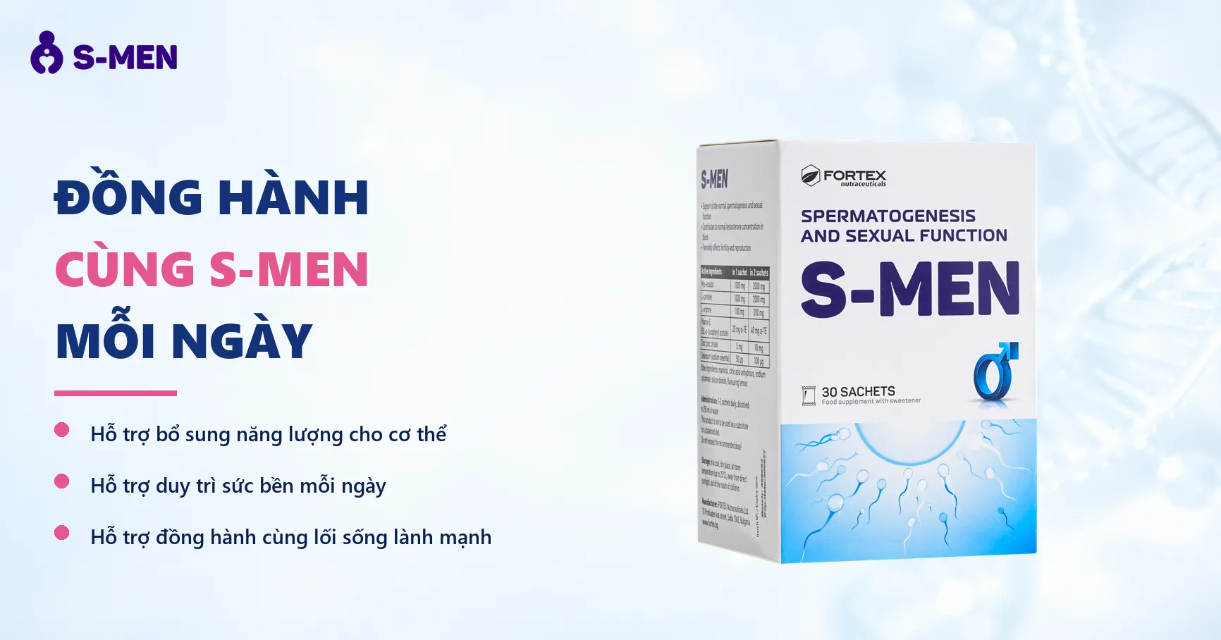 Nền sáng, chuỗi DNA và vòng phân tử mờ phía bên phải