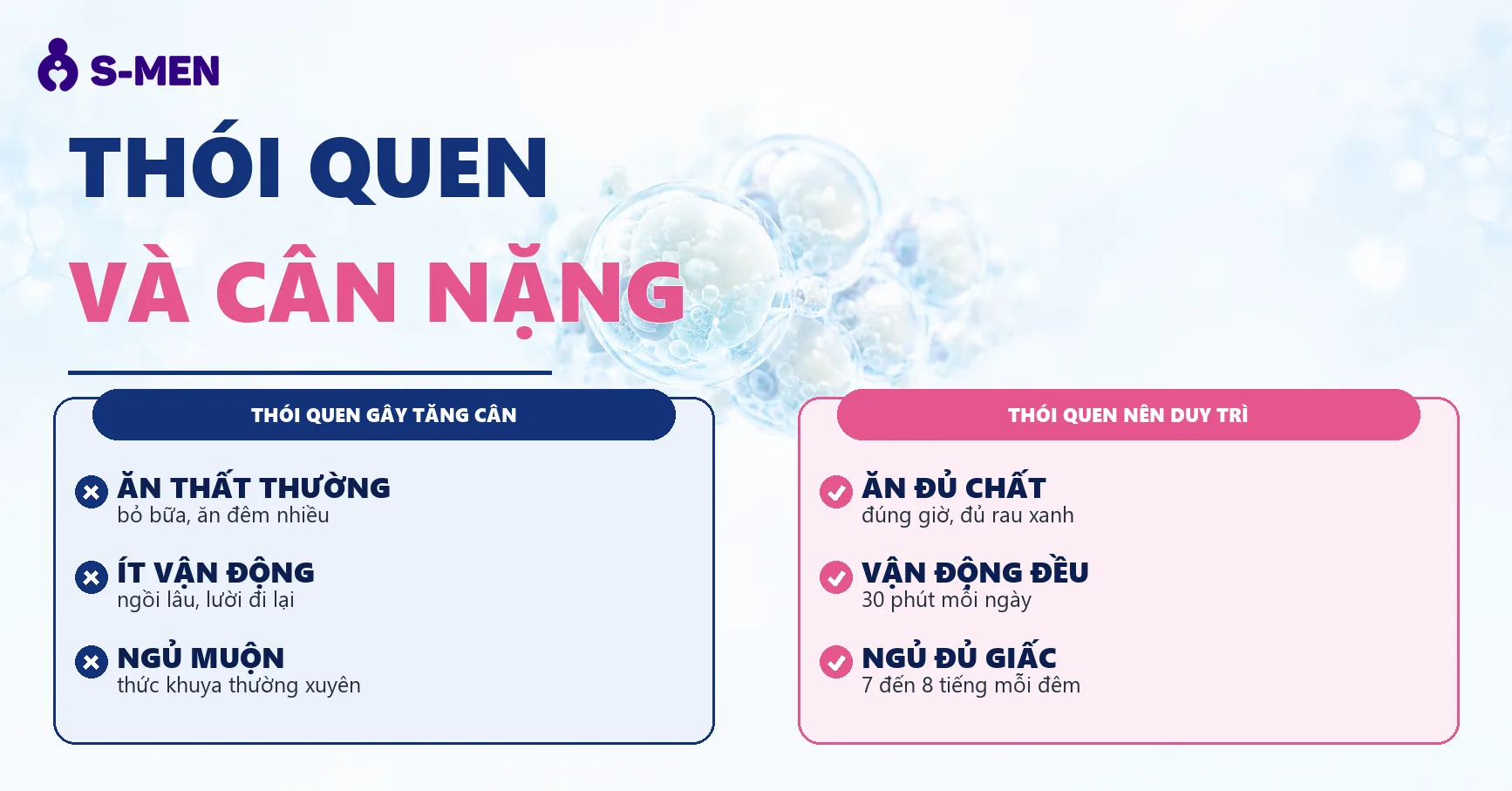 Đồ hoạ tế bào mỡ nội tạng và trao đổi chất, nền sáng