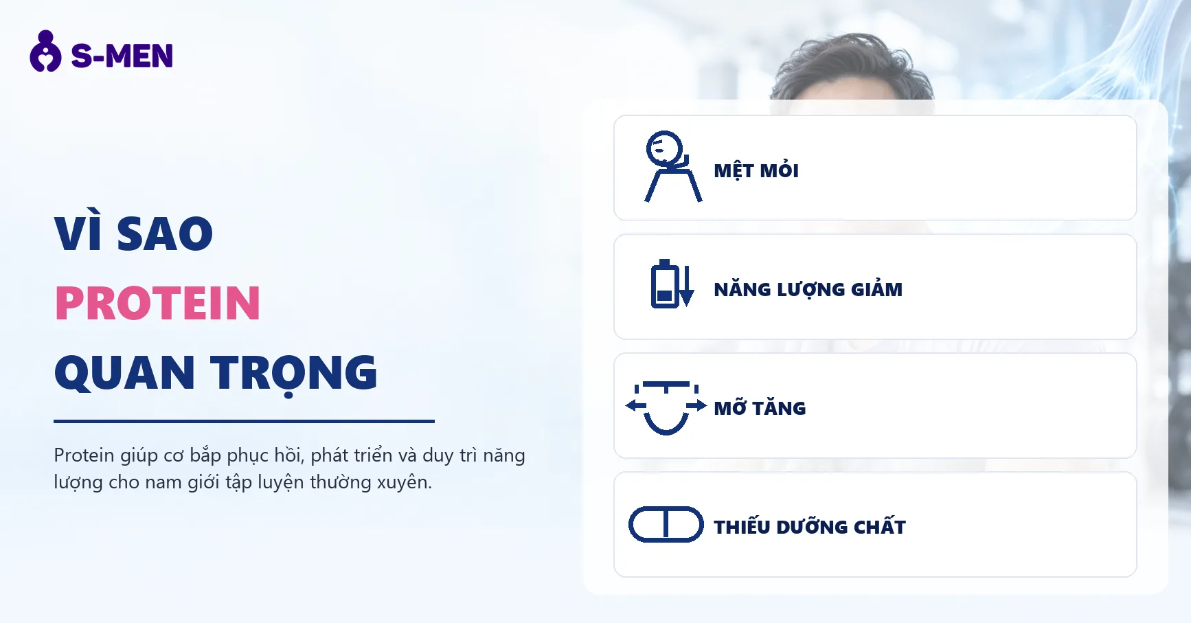 Người đàn ông tập gym, đồ họa sợi cơ phục hồi mờ phía sau