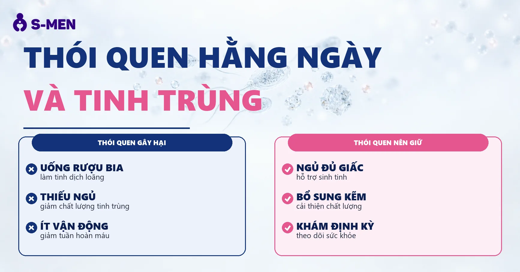 Đồ họa tế bào tinh trùng và vi chất kẽm mờ, nền sáng, không người