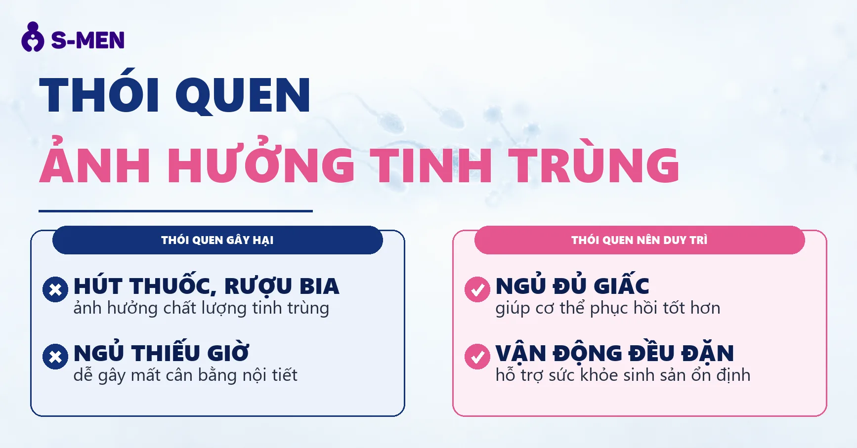 Đồ họa tế bào tinh trùng và nội tiết tố mờ, nền sáng